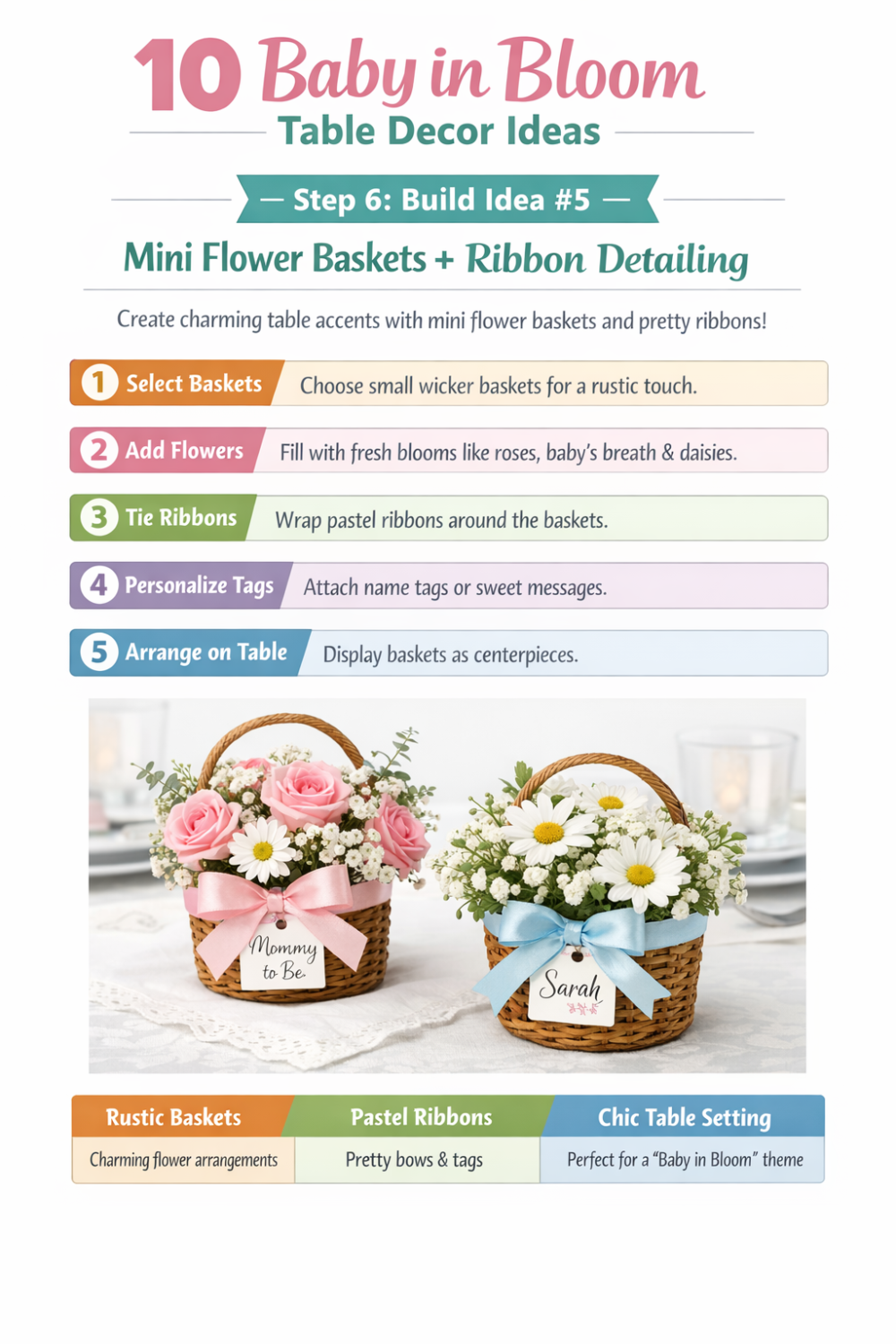 Step 6: Build Idea #5 — Mini flower baskets + ribbon detailing