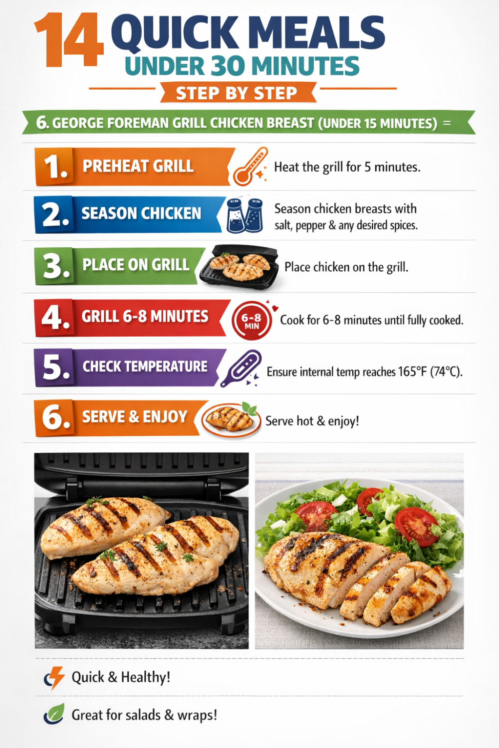6. George Foreman Grill Chicken Breast (under 15 minutes)