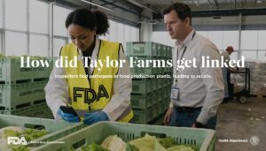 Taylor Farms Cyclospora Recall: Is Your Lettuce Safe to Eat? an-editorial-style-image-of-fda-and-health-inspect