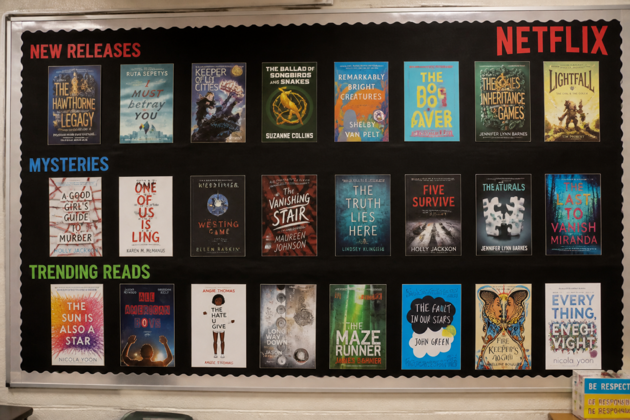 10 Creative Middle School Bulletin Board Ideas for Teens 3 1. Best Streaming Queue Reading Display