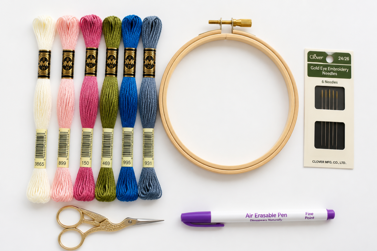 How to Embroider Stitches Step by Step 4 Step-by-Step Sequence: Mastering the 13 Basic Stitches