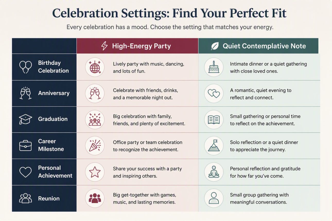 12 Fun Birthday Wishes Everyone Will Love 10 8. Proven Tone-Matching Strategies